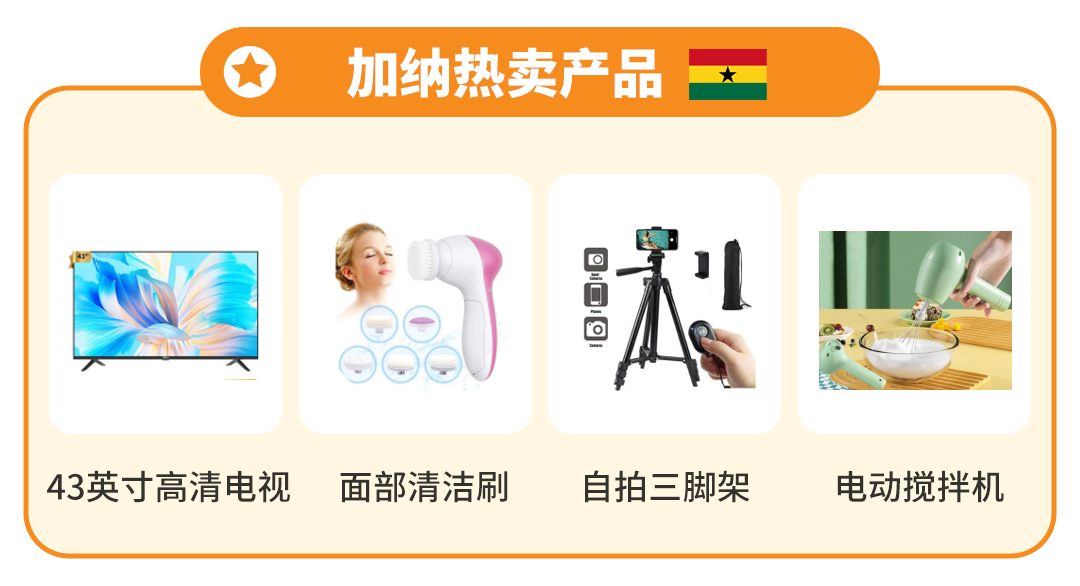 破纪录！Jumia 2024黑五战报震撼发布，各站点销售额再创新高！