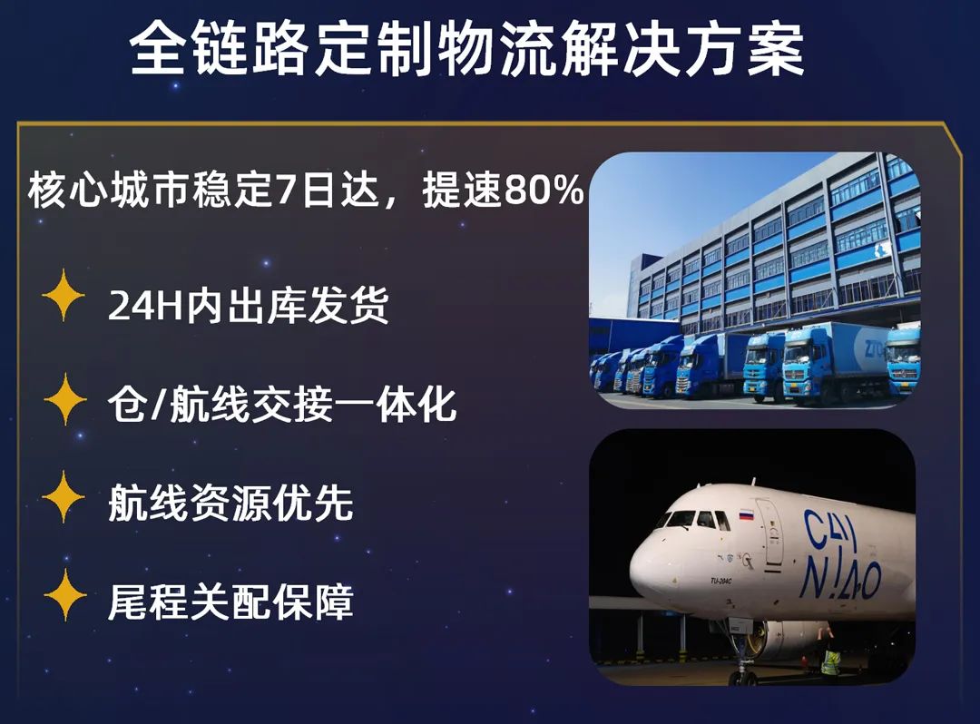 2022扩大生意面，这份重点国家经营策略必须收藏！