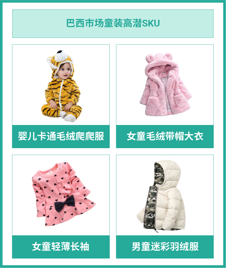 东南亚&拉美开始换季! 女装、童装市场趋势&热卖品大揭秘