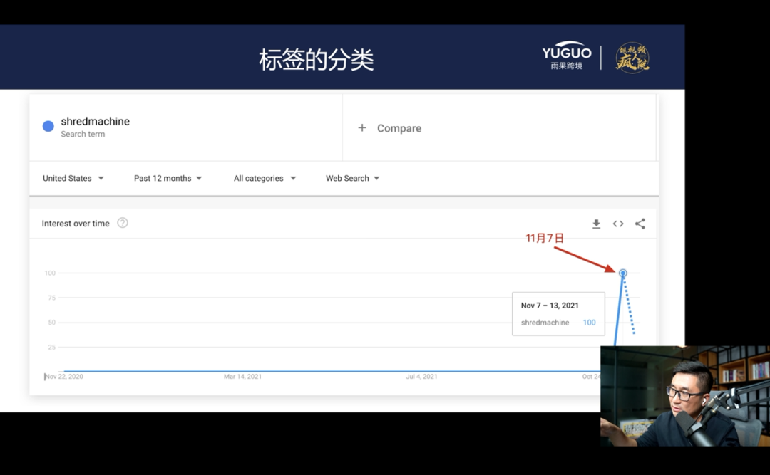 引流神器！如何利用TikTok引流亚马逊，实现销量翻倍（上）