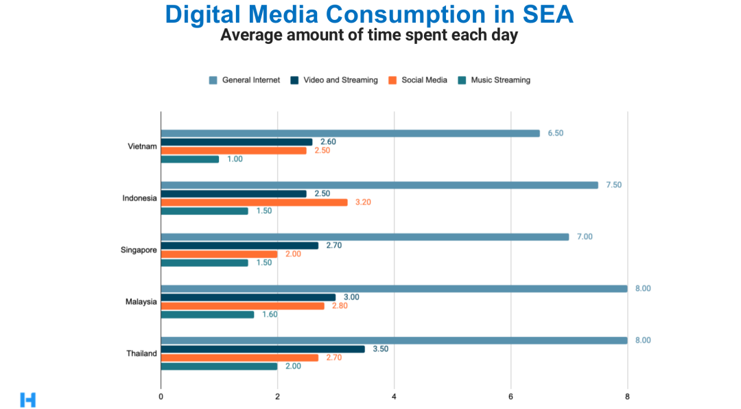 如何从0到1实现品牌出海