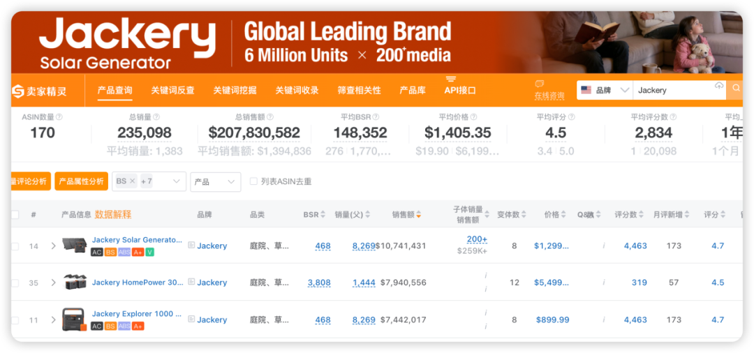 一年卖40亿，深圳大卖家，利润崩了