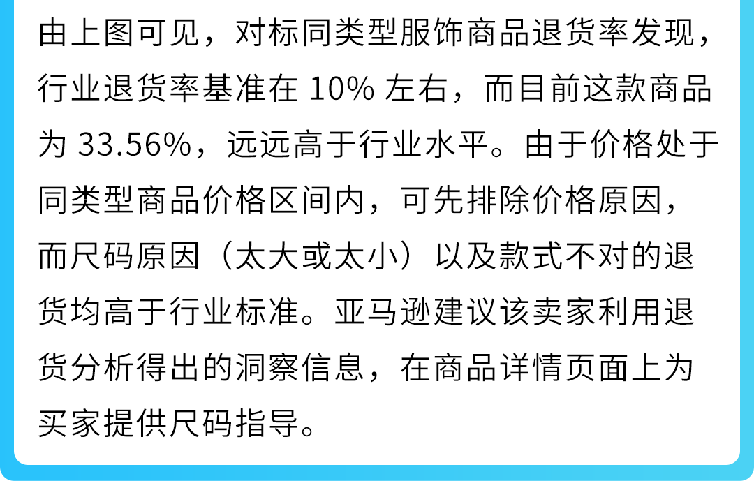 重磅！亚马逊升级商品退货解决方案，助力破解退货难题！