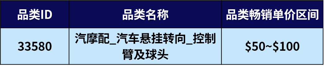 这一站，欧洲！汽配人的卡位时刻到了！
