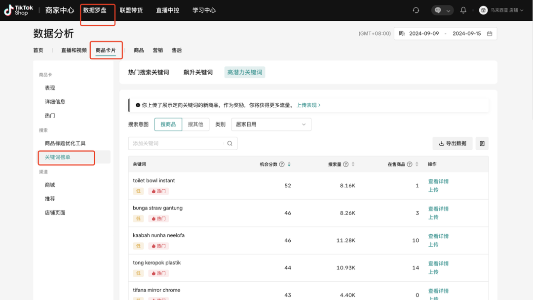 TikTok Shop运营难？独家绝招瞬间提升点击与转化率！