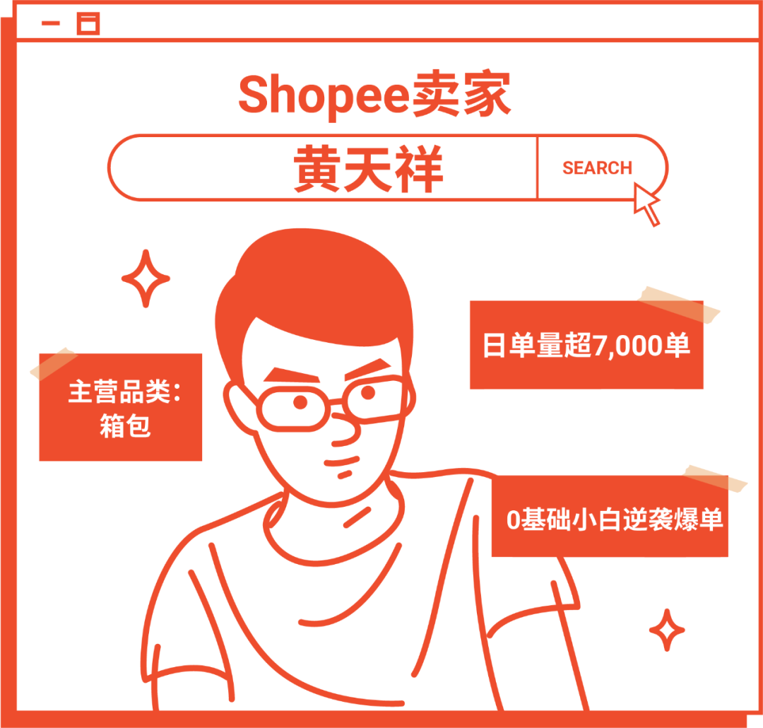 当24岁“特殊”少年遇上爆单, 包包卖家单枪匹马日出超7,000单