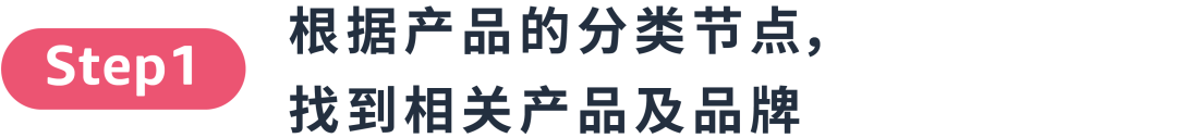 竞价高却成效低？广告投放切记“盲人摸象”