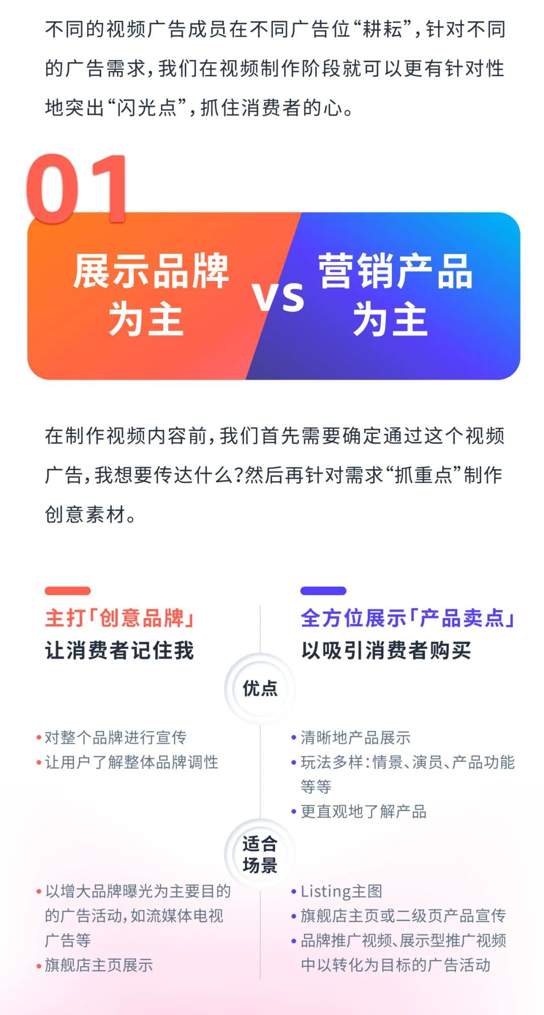 品牌or产品？五个案例教你用视频“敲重点”