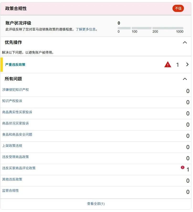 评论也能导致违规？亚马逊卖家评论政策与申诉流程全解析