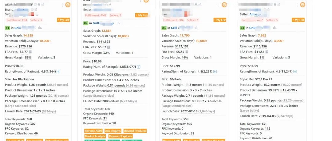 BSR排名丢失对运营影响有那些？