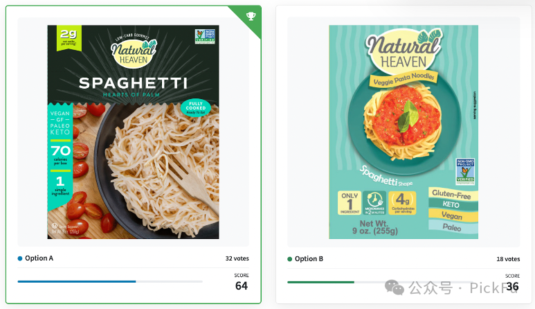 品牌出海攻略——产品包装设计终极指南