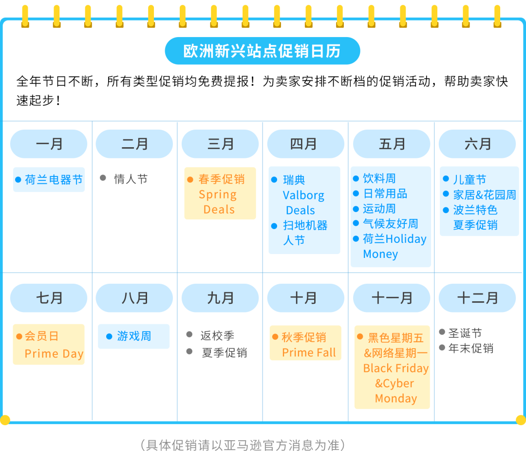 欧洲站出海必备攻略：0成本一键拓展，助你在欧洲站一飞冲天