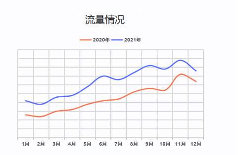 户外运动类成为热销趋势？更多热门产品等你来看！
