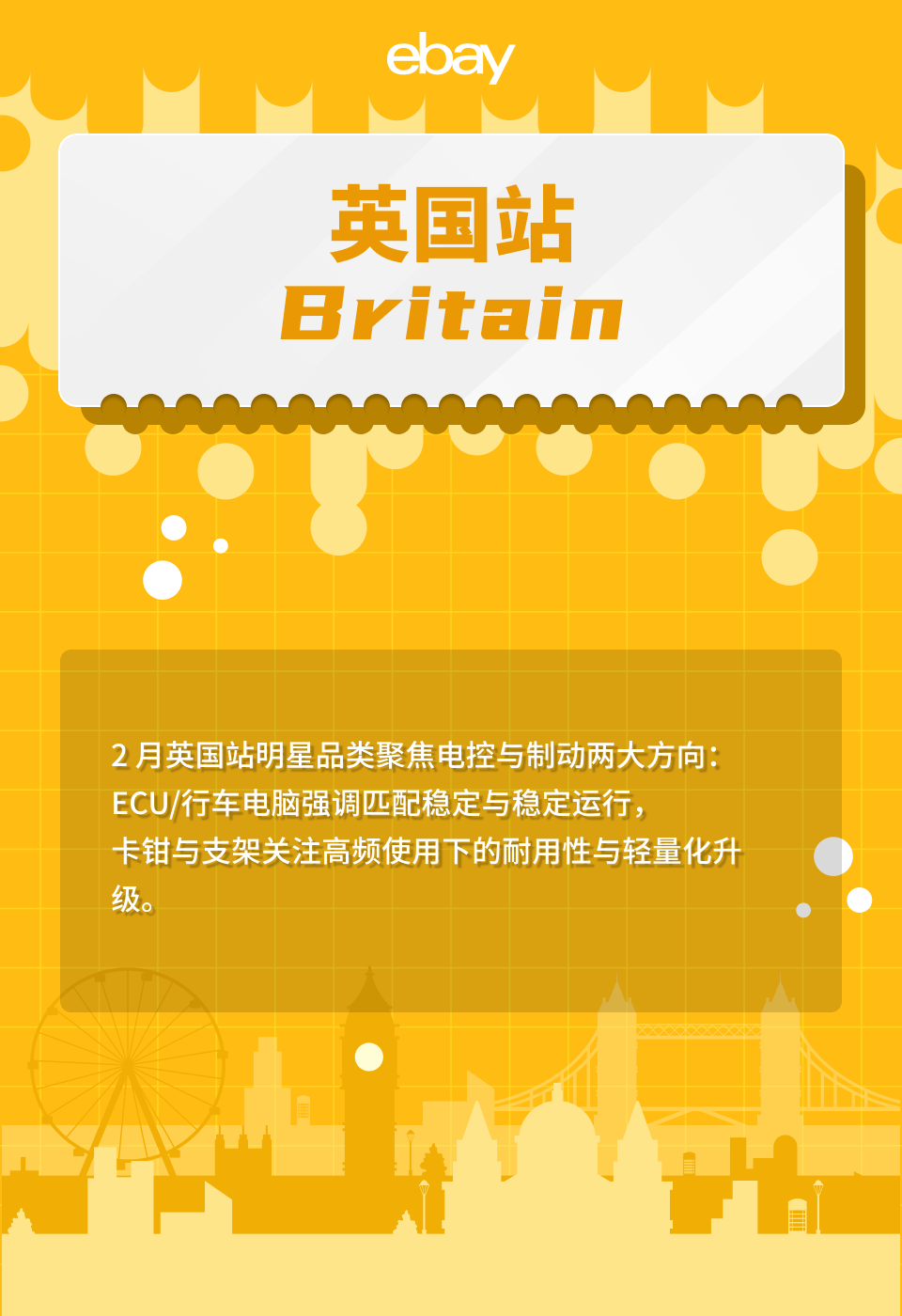 节前必看！eBay英德站汽配2月高潜力清单请查收