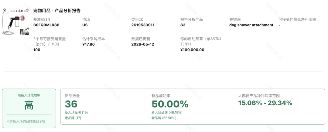 亚马逊上很多产品根本不是新品,只是换了一种「人设」