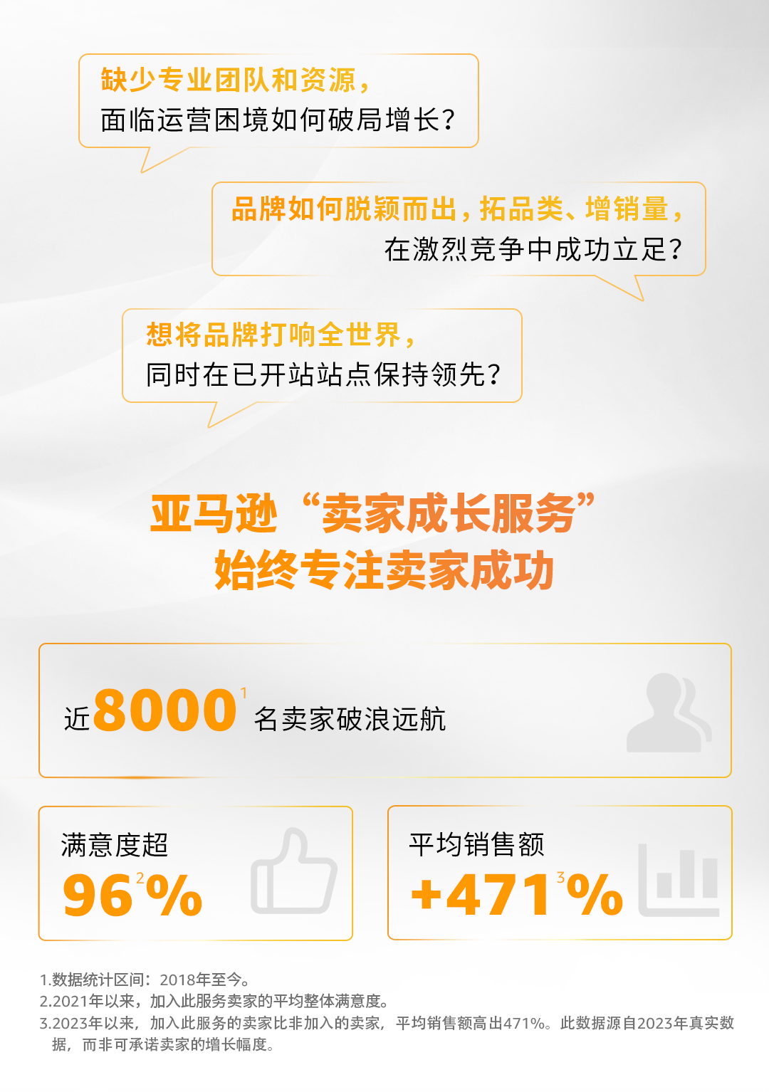亚马逊定制“卖家成长服务”，携手卖家全球远航