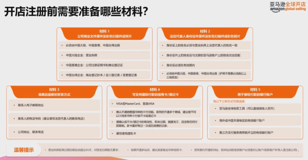 2026入驻亚马逊北美站，官方提供了哪些福利政策？