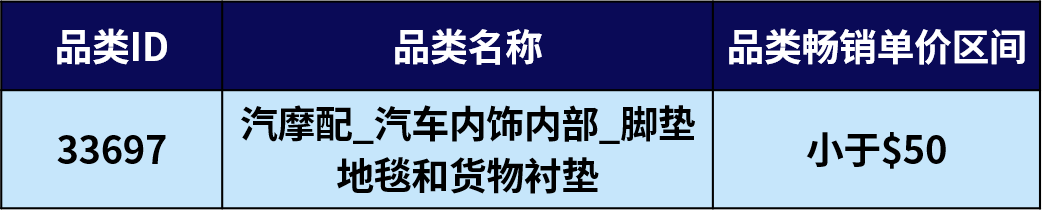 这一站，欧洲！汽配人的卡位时刻到了！