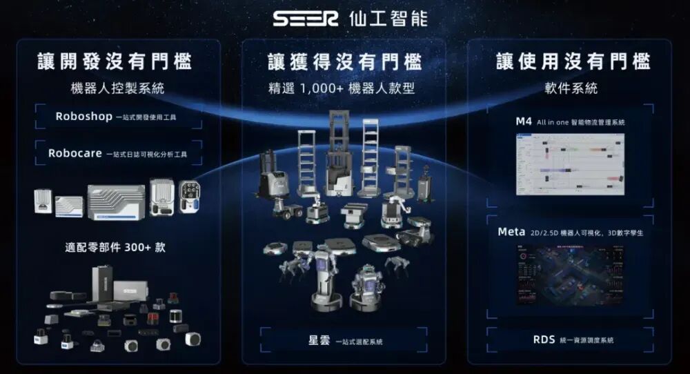 他退学浙大医学院，却造出"机器人大脑"，三年成为全球第一，刚刚敲钟