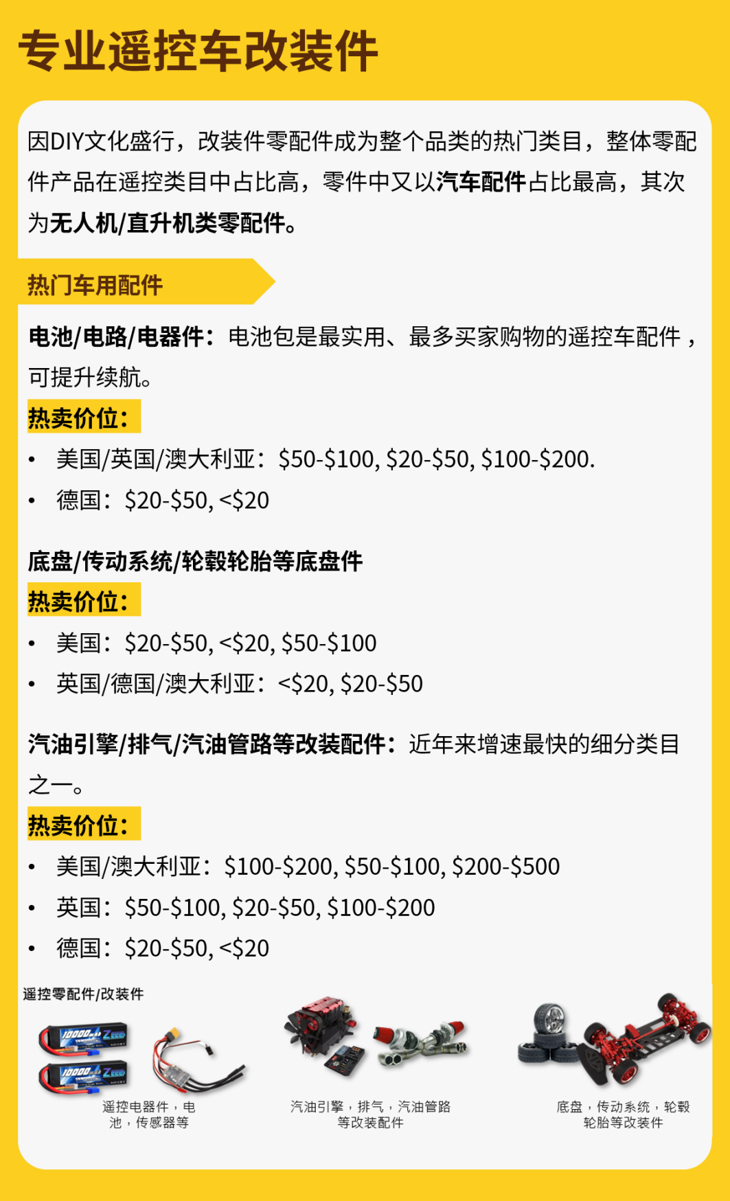 单价超5000美元！这类玩具成为海外“土豪”玩家新宠！