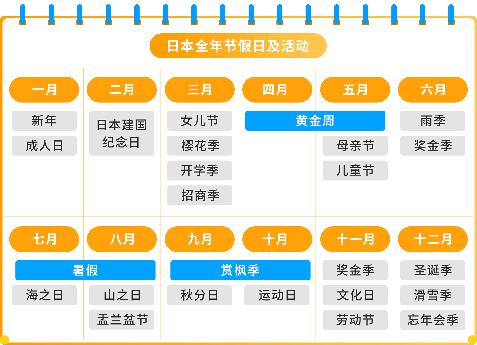 2025日亚卖家大逆袭！赋能计划升级，爆品预测助您盈利翻倍！