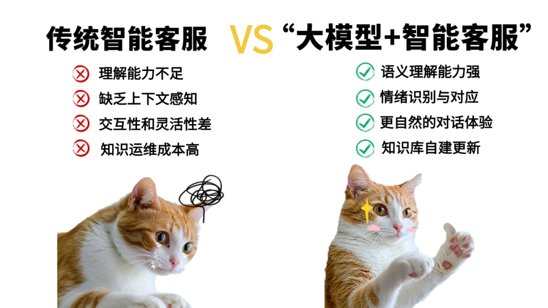 行業(yè)觀察：超7成頭部電商實現(xiàn)AI客服部署，2026年或成標(biāo)配。