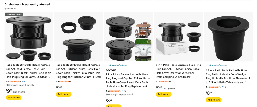 別再傻傻往紅海里跳了！如何從主品痛點(diǎn)切入做周邊？