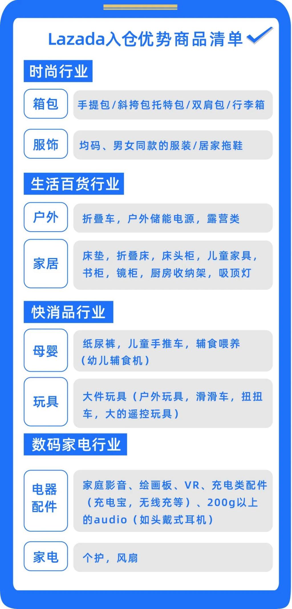 新加坡仓三大利好，跨境生意如何借力海外仓降本提效？