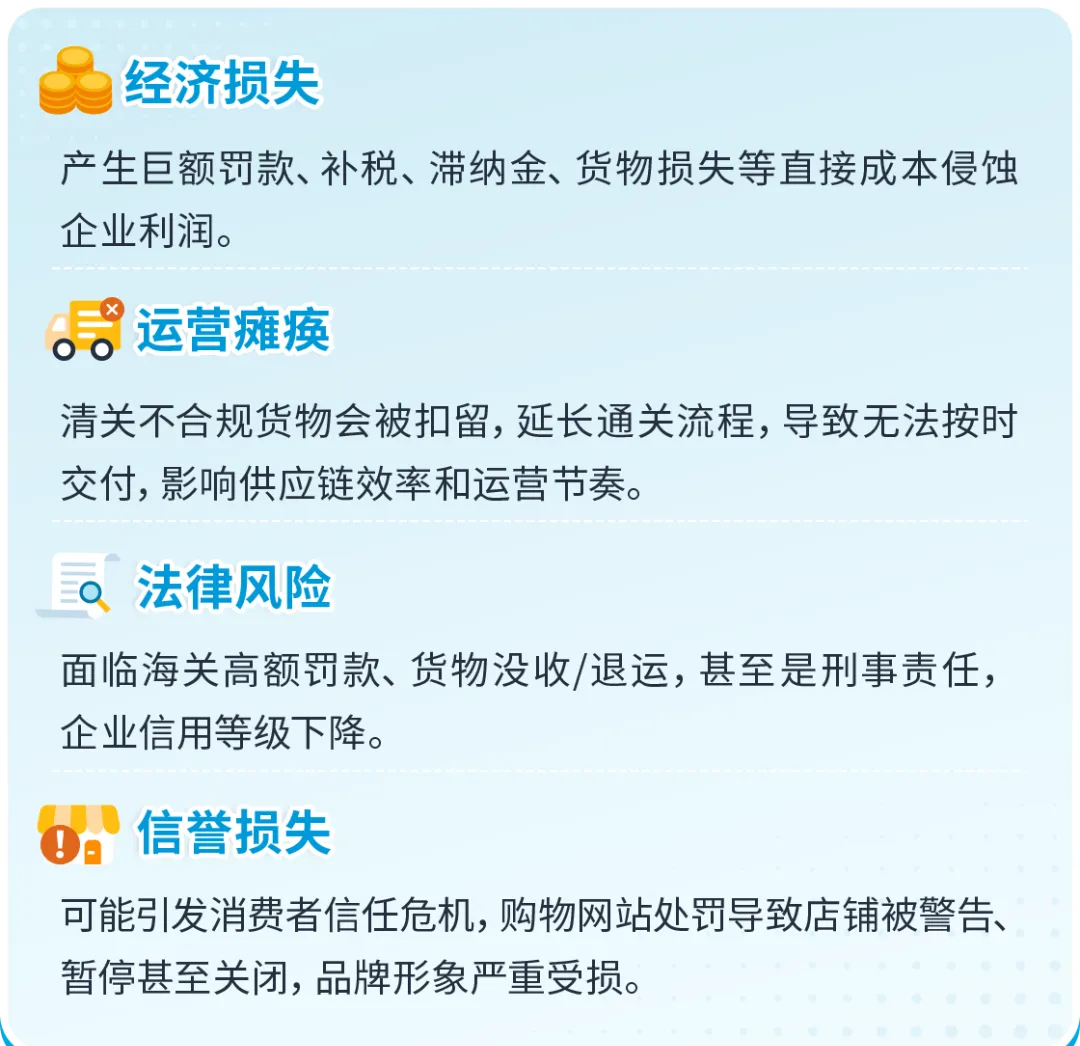 旺季货物被扣？产品卖不动？99%的卖家不知道的“通关神器”！