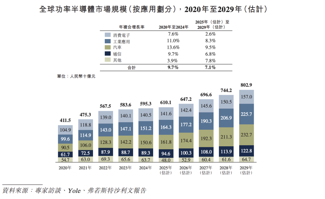 半导体出海：万亿出口额背后，藏着中国的全球“隐形冠军”