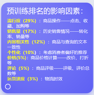 拾柒时代副总经理Ivan.Wang：在Ozon，我是如何实现0到1000W的突破的？丨跨境名人堂第38期