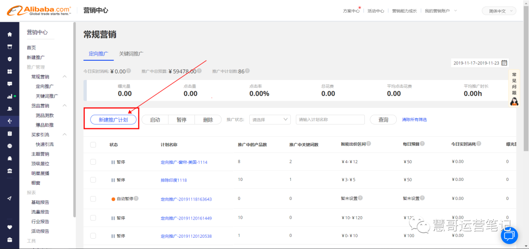拒绝无效推广！外贸直通车推广方式要这样选！