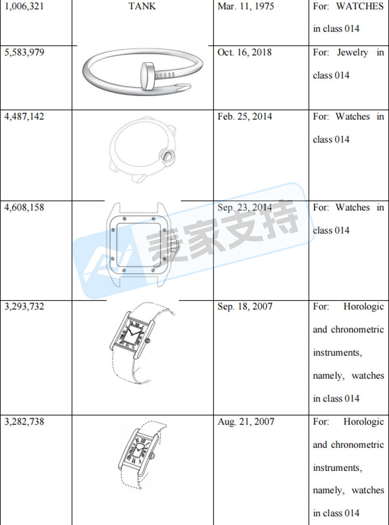 25-cv-02336，历时一年，卡地亚TRO冻结的风还是吹到了170名被告头上！