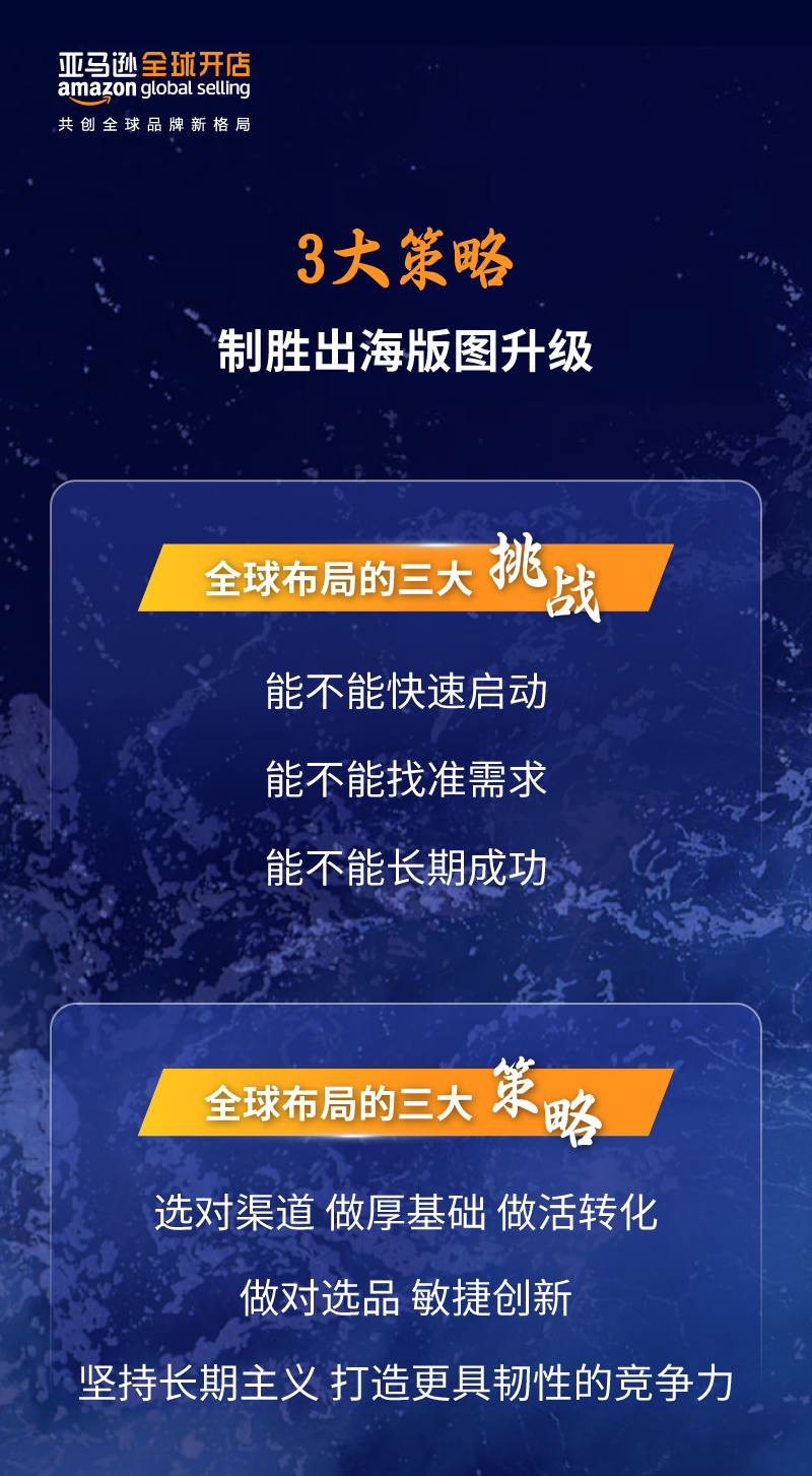 亚马逊全球开店重磅发布《2023中国出口跨境电商白皮书》：布局全球 共创长赢！