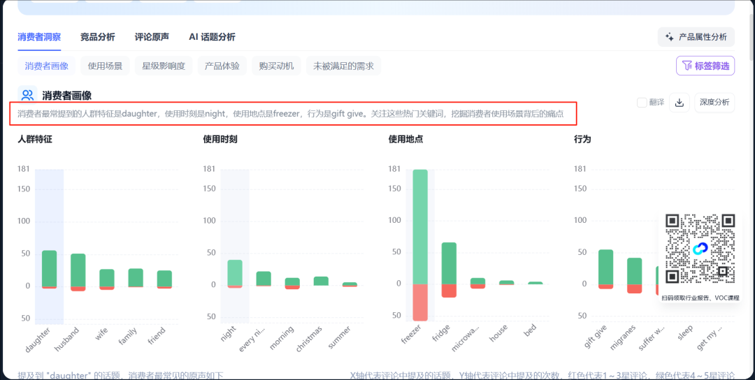 从 0 到爆款：一份能直接套用的选品拆解法