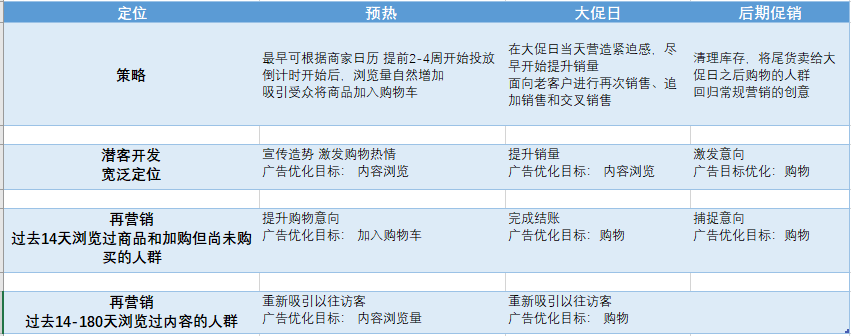 单品月销11万美金！万圣节大卖选品清单出炉