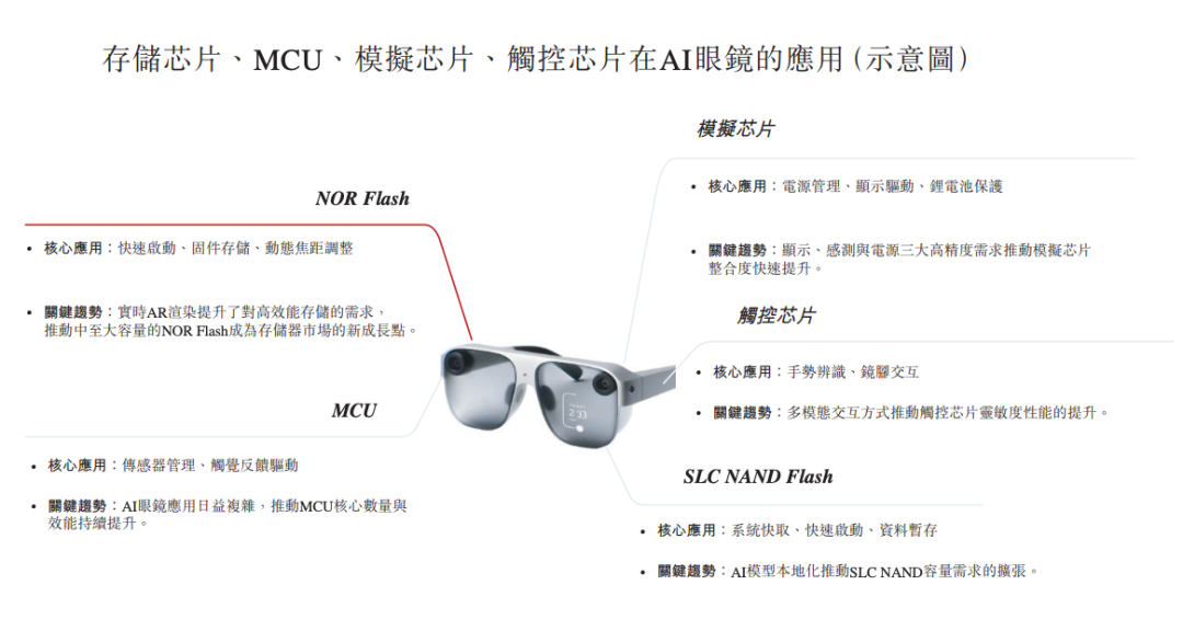 半导体出海：万亿出口额背后，藏着中国的全球“隐形冠军”