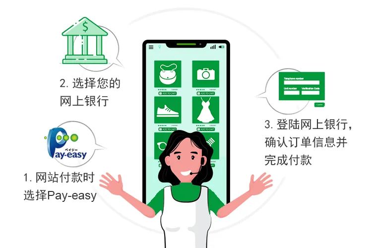 不看不知道，日本人的支付方式居然是？