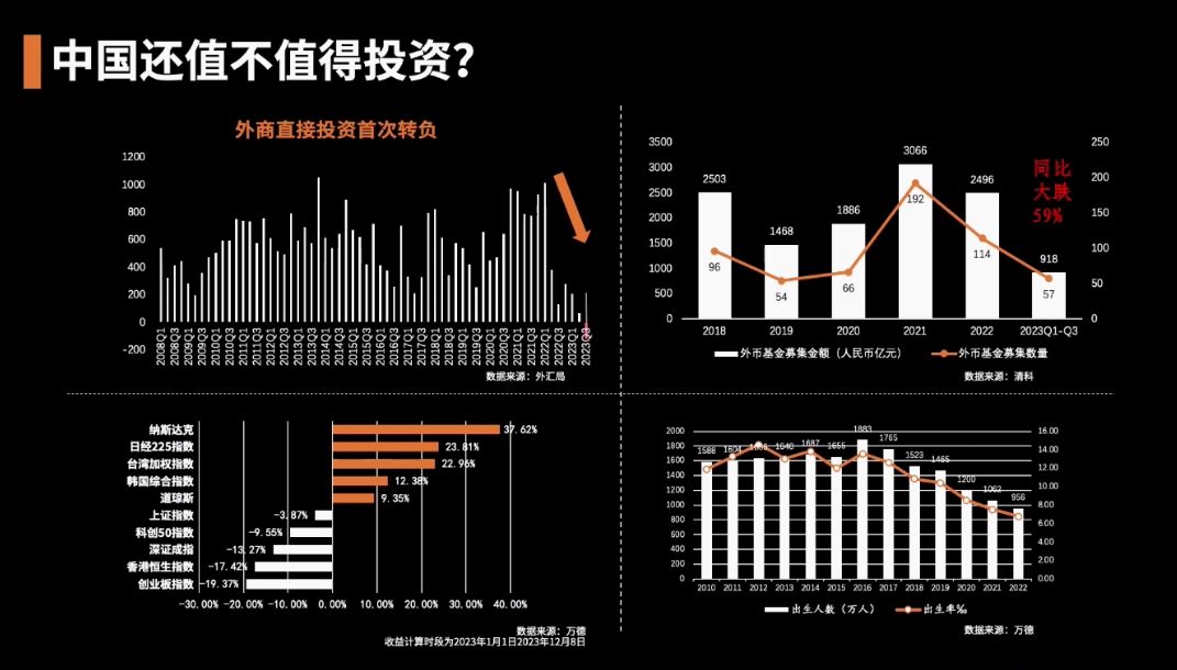 中信资本信跃升：焦虑弥漫，中国企业如何更好出海？