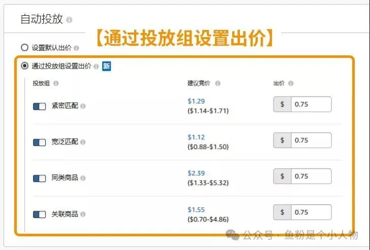 亚马逊广告100问系列篇-01关键词竞价技巧