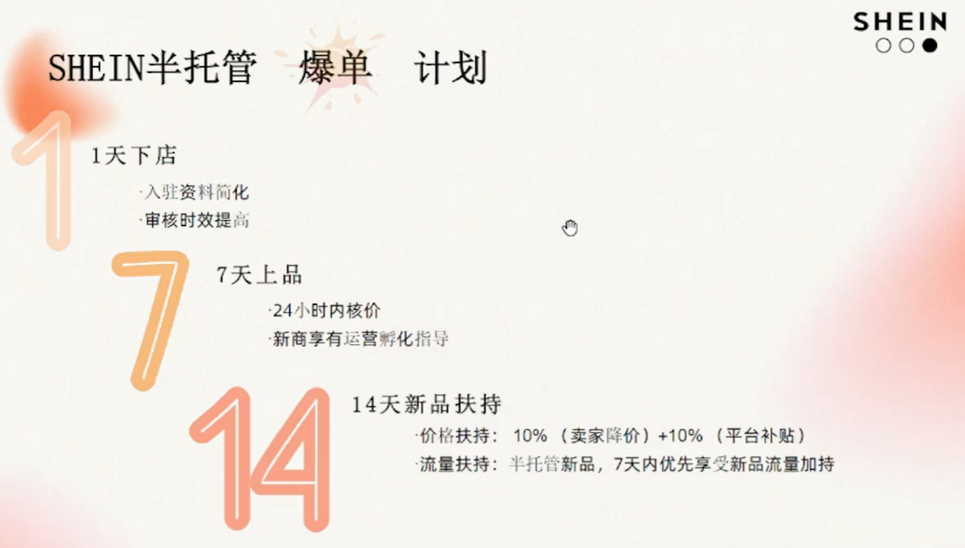 大動作！SHEIN啟動“半托管”爆單計劃