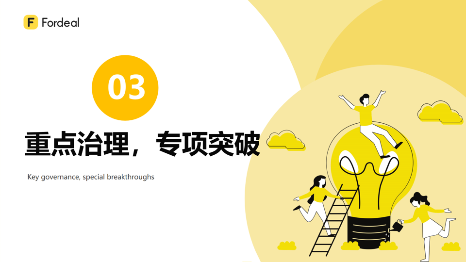 2024 Fordeal平台P图嫌疑类商品专项审查结项报告