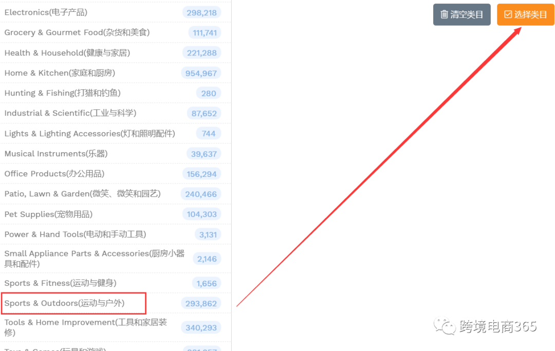 亞馬遜如何快速定位到競爭度不太高的細分市場