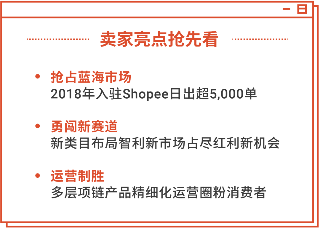 日出超5,000单! 90后美女勇闯Shopee创业, 抢占智利蓝海新市场
