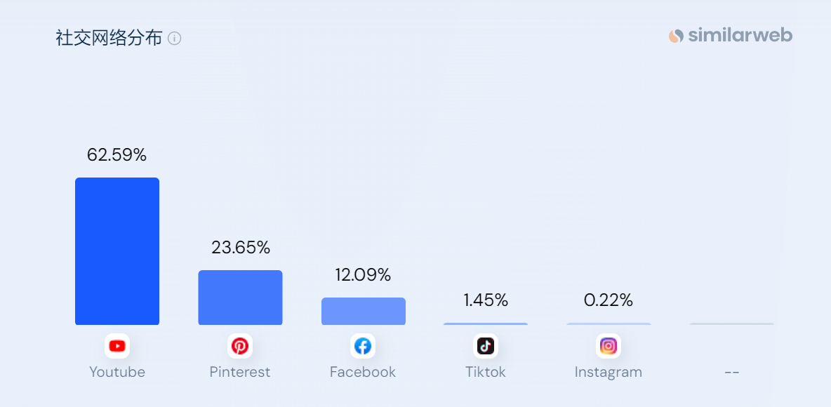 中国品牌UR：打响轻奢快时尚国货品牌的出海之战 