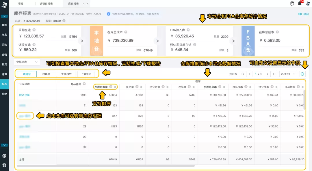 知道要精細(xì)化管理，但還是做不好！為什么？