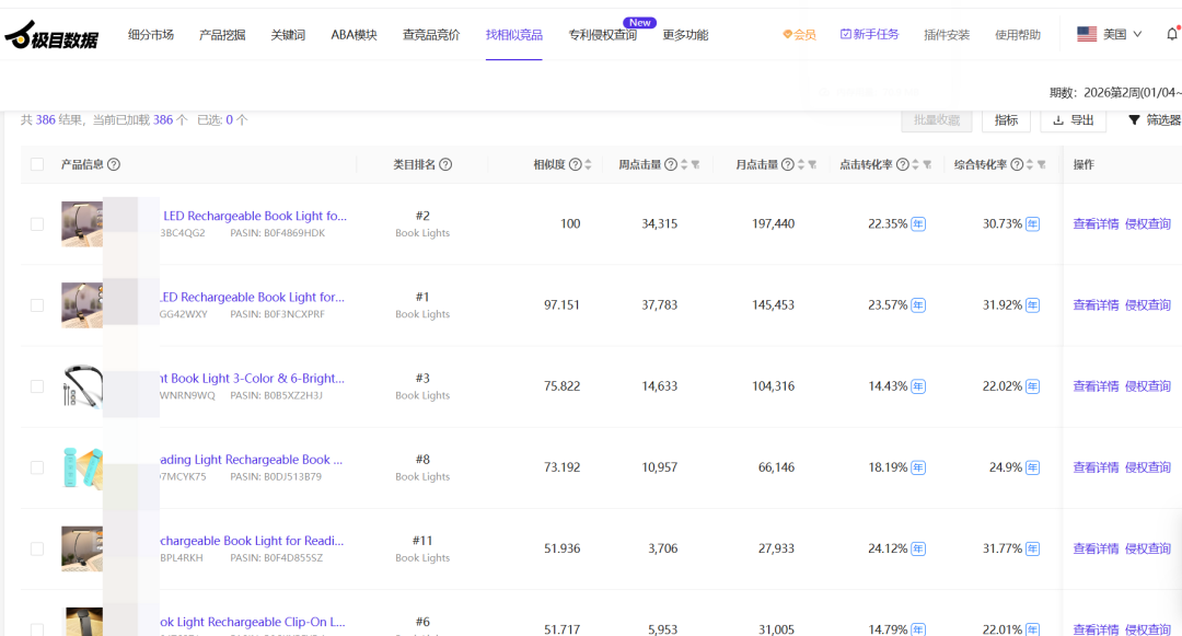 转化率才是广告破局的关键,别再被 ACOS 牵着走!