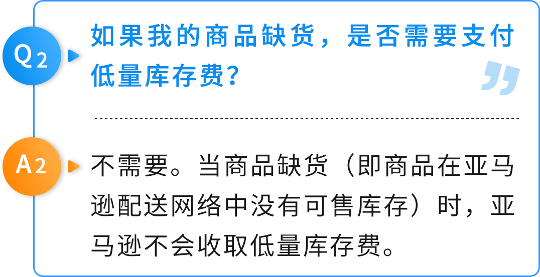 重磅！过渡期来了，4月的亚马逊低量库存费可退还！