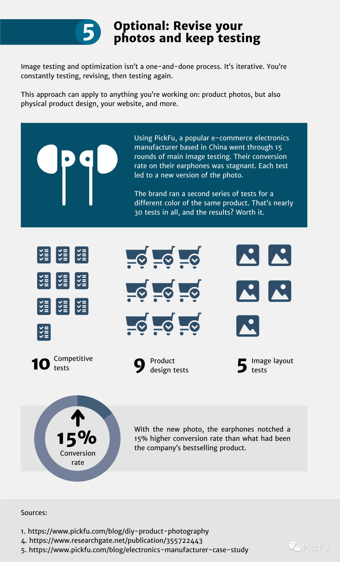 亚马逊卖家怎么测试产品图片？有哪些步骤？附测图实操教程