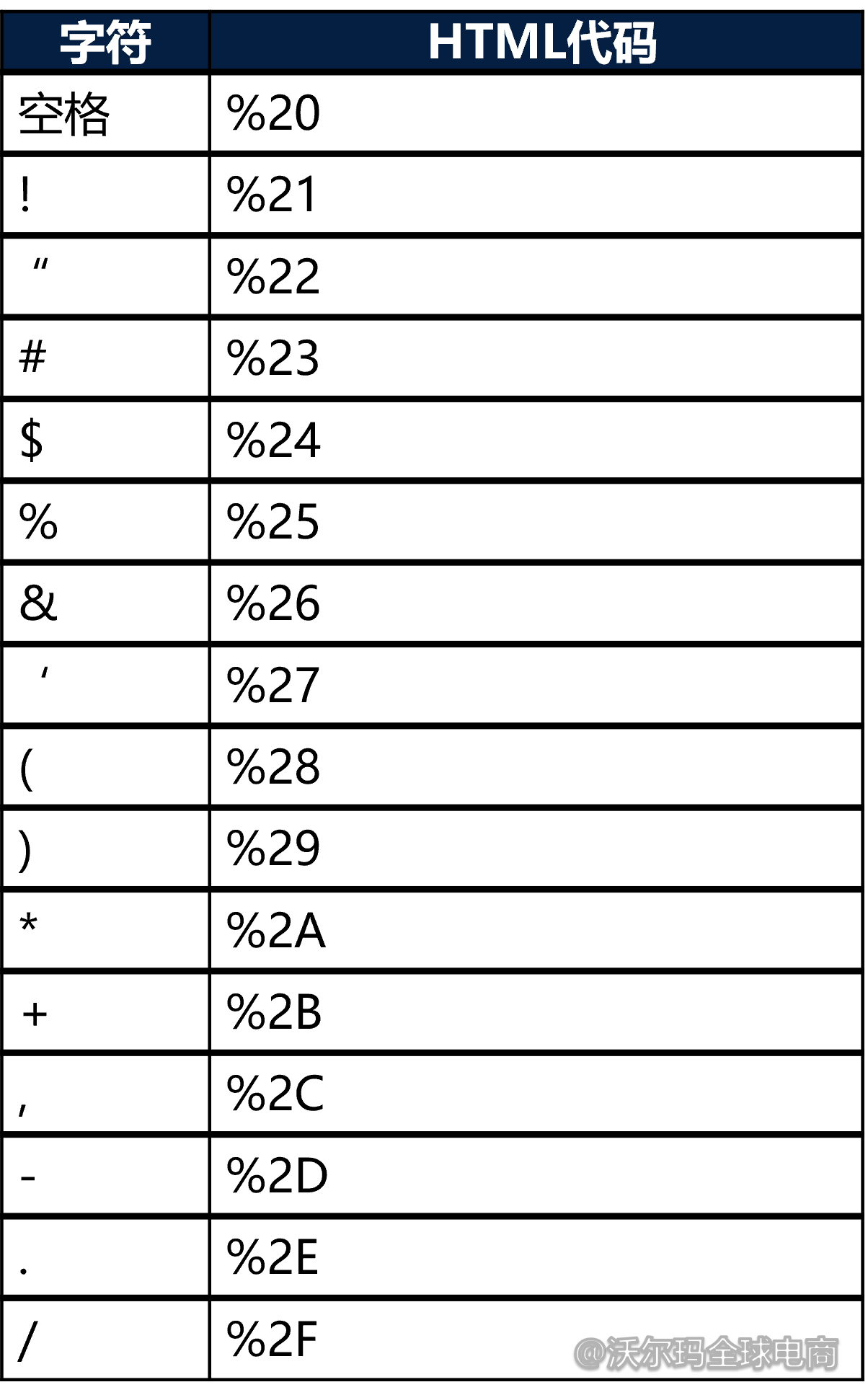 商品页面图片要求